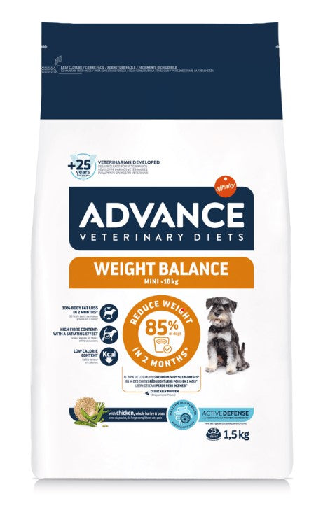 DIETA CANE WEIGHT  BALANCE MINI 1,5KG