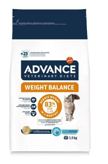 diet cat weight balance 1,5 kg
